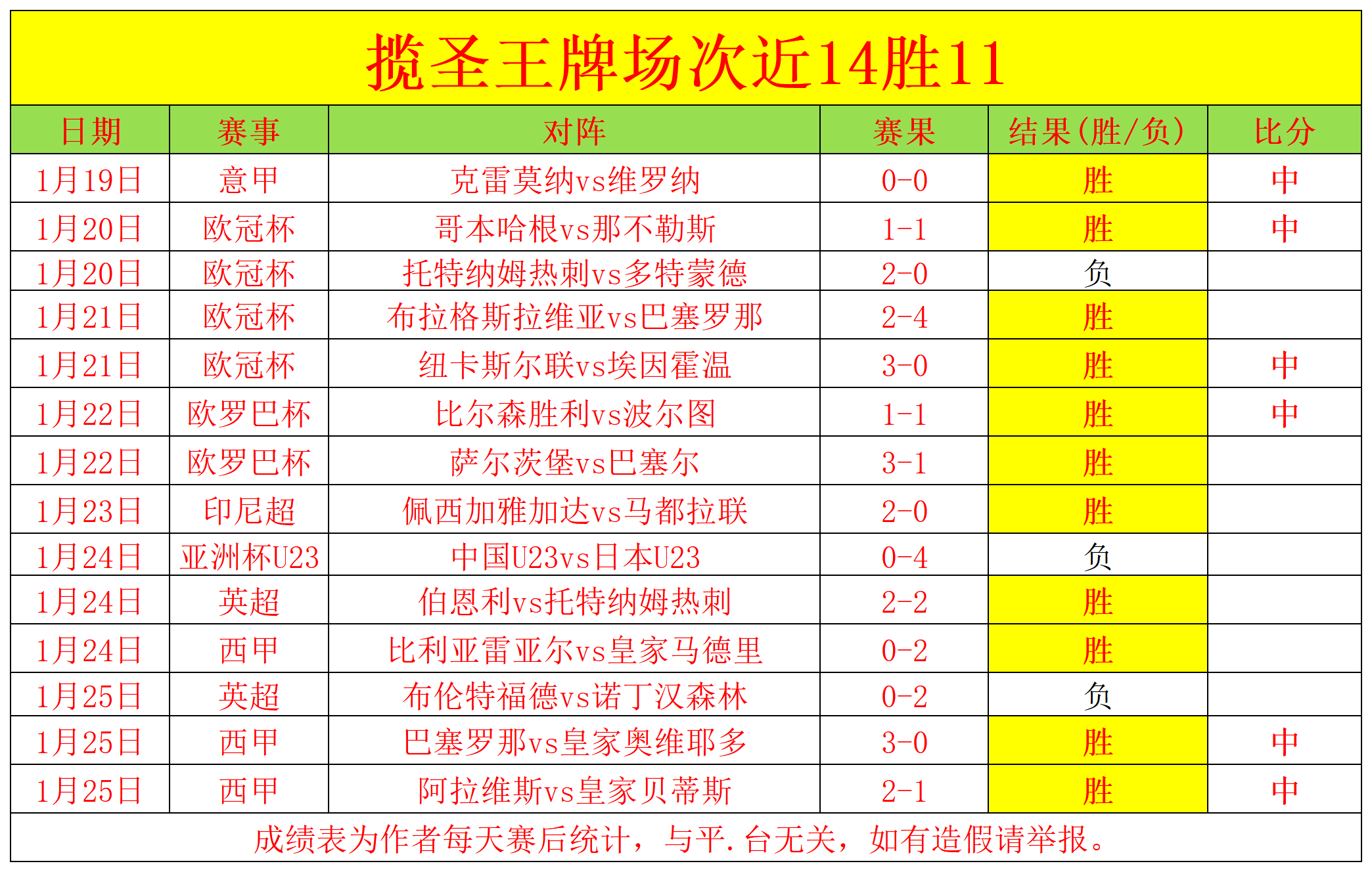 网球,布云朝克特,强遗憾出局,天天盈球足球比分,天天盈球体育即时比分,天天盈球体育比分网,比分直播