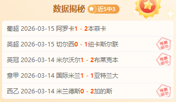 欧冠两回合,战况解析,专家深度质,天天盈球足球比分,天天盈球体育即时比分,天天盈球体育比分网,比分直播