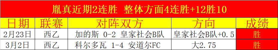 大乐透期号,专家推荐,质合分析前,天天盈球足球比分,天天盈球体育即时比分,天天盈球体育比分网,比分直播