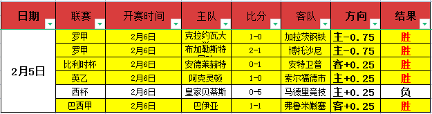 童声闪耀世,泡泡娃演绎,逐梦,天天盈球足球比分,天天盈球体育即时比分,天天盈球体育比分网,比分直播