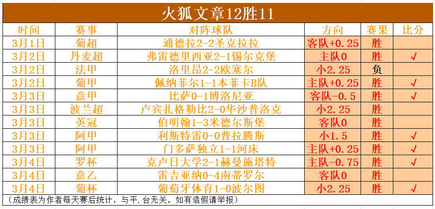 岁加梅罗告,别球场,四次欧联杯,天天盈球足球比分,天天盈球体育即时比分,天天盈球体育比分网,比分直播