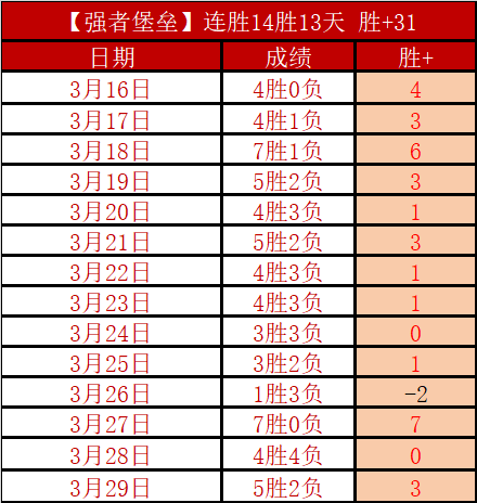 茹子楠成国,安首位香港,中超球员,天天盈球足球比分,天天盈球体育即时比分,天天盈球体育比分网,比分直播