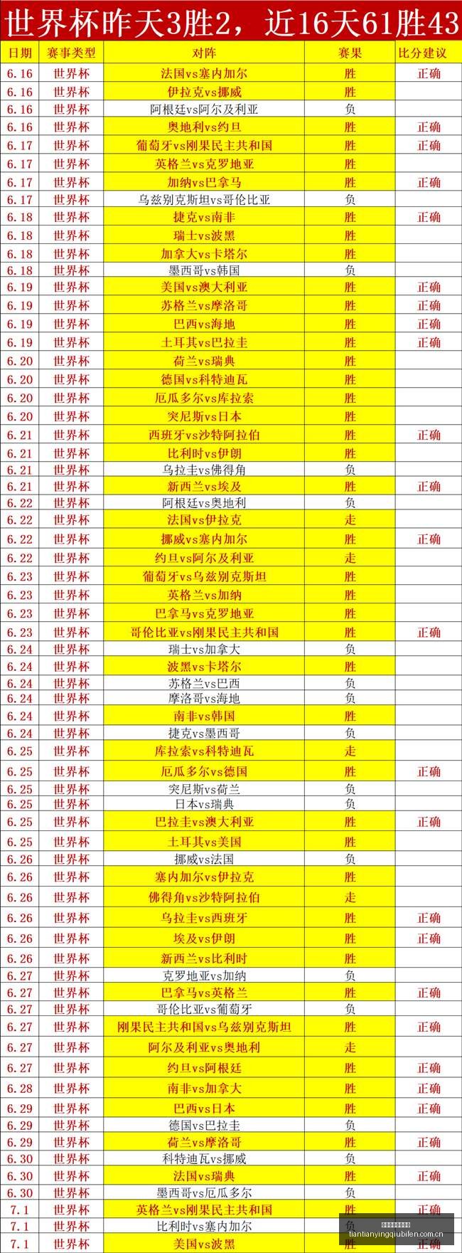 天天盈球足,球比分天天,盈球体育即,天天盈球足球比分,天天盈球体育即时比分,天天盈球体育比分网,比分直播
