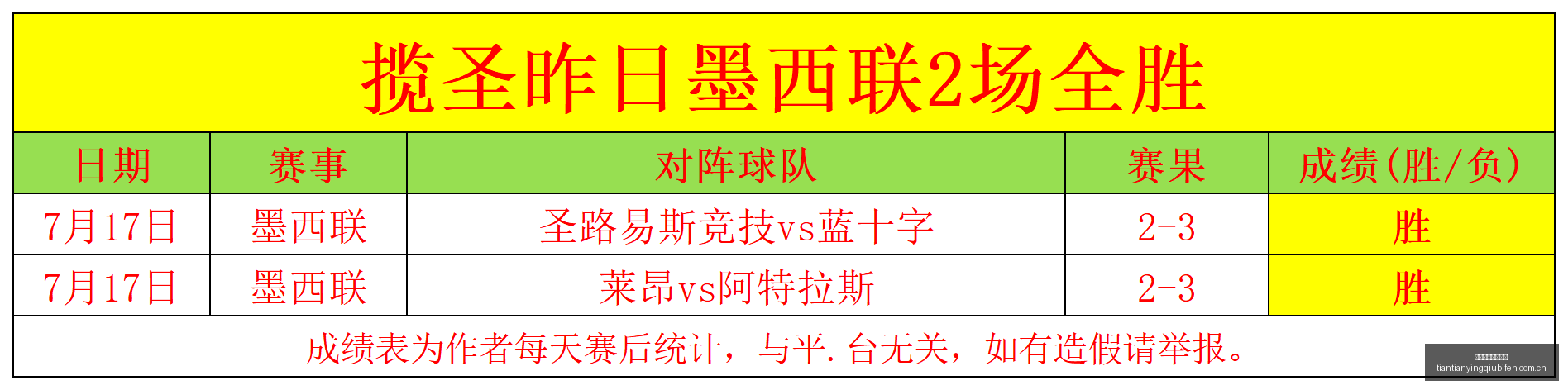 天天盈球足,球比分天天,盈球体育即,天天盈球足球比分,天天盈球体育即时比分,天天盈球体育比分网,比分直播
