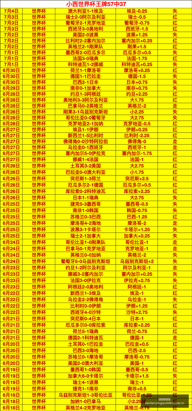 天天盈球足,球比分,天天盈球足球比分,天天盈球足球比分,天天盈球体育即时比分,天天盈球体育比分网,比分直播