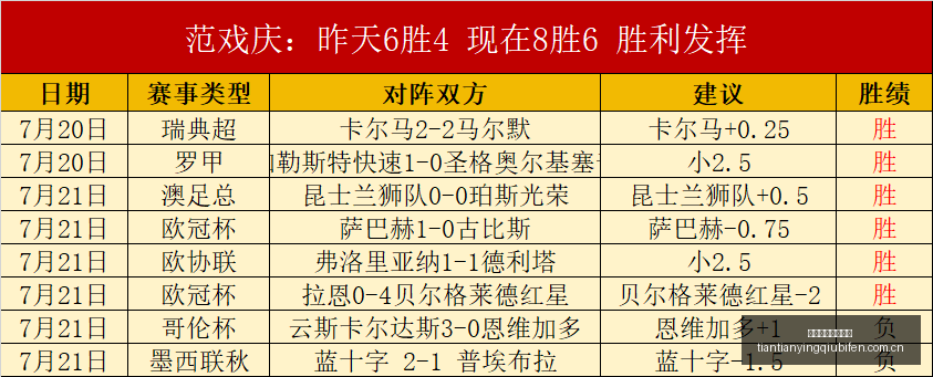 天天盈球足,球比分,天天盈球足球比分,天天盈球足球比分,天天盈球体育即时比分,天天盈球体育比分网,比分直播