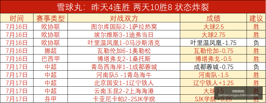 天天盈球足,球比分天天,盈球体育即,天天盈球足球比分,天天盈球体育即时比分,天天盈球体育比分网,比分直播