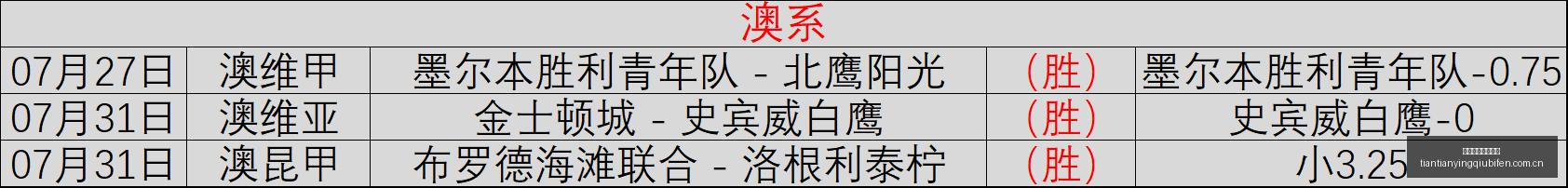 天天盈球足,球比分天天,盈球体育即,天天盈球足球比分,天天盈球体育即时比分,天天盈球体育比分网,比分直播