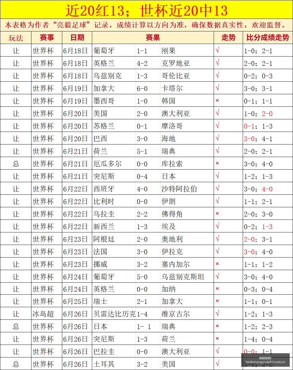 天天盈球足,球比分,天天盈球足球比分,天天盈球足球比分,天天盈球体育即时比分,天天盈球体育比分网,比分直播