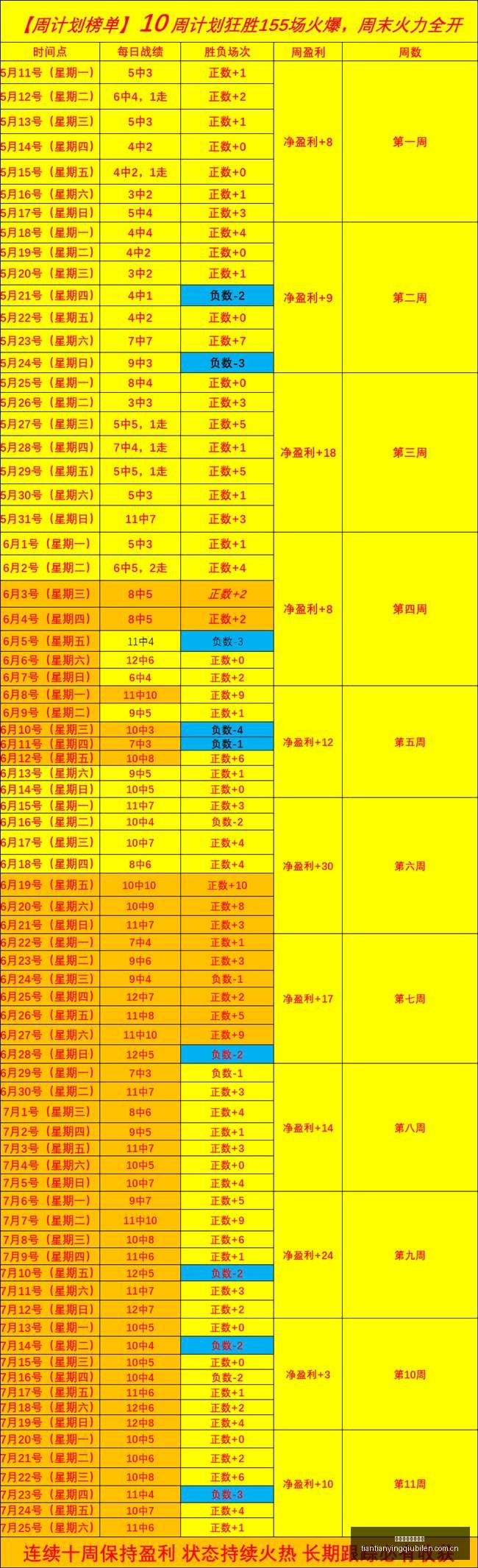 天天盈球足,球比分天天,盈球体育即,天天盈球足球比分,天天盈球体育即时比分,天天盈球体育比分网,比分直播