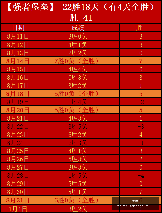 电竞战队新,阵容揭晓,新赛季目标,半岛体育,半岛体育官网,半岛体育app,半岛体育平台