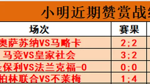 大乐透期号专家推荐：韩篮甲昌原猎隼对首尔骑士让分分析