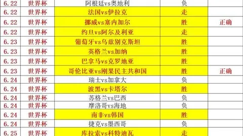 天天盈球足球比分天天盈球体育即时比分突发变动引发关注