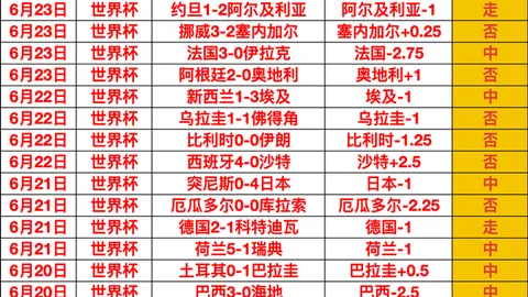 天天盈球足球比分 122921 6