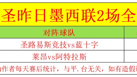 天天盈球足球比分天天盈球体育即时比分突发变动引发关注
