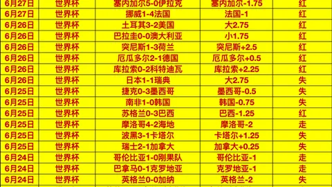 天天盈球足球，比分直播，比分 125226 7