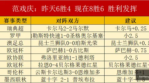 天天盈球足球，天天盈球体育即时比分，比分 125225 5