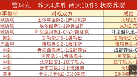 天天盈球足球比分天天盈球体育即时比分突发变动引发关注