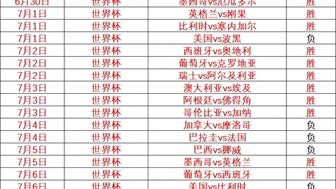 天天盈球足球比分天天盈球足球比分数据冲到131902引发