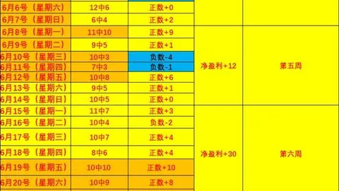 天天盈球足球比分天天盈球体育即时比分突发变动引发关注