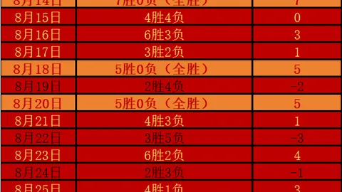 电竞战队新阵容揭，半岛体育平台，晓，新赛季目标明确_520